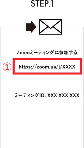 STEP1