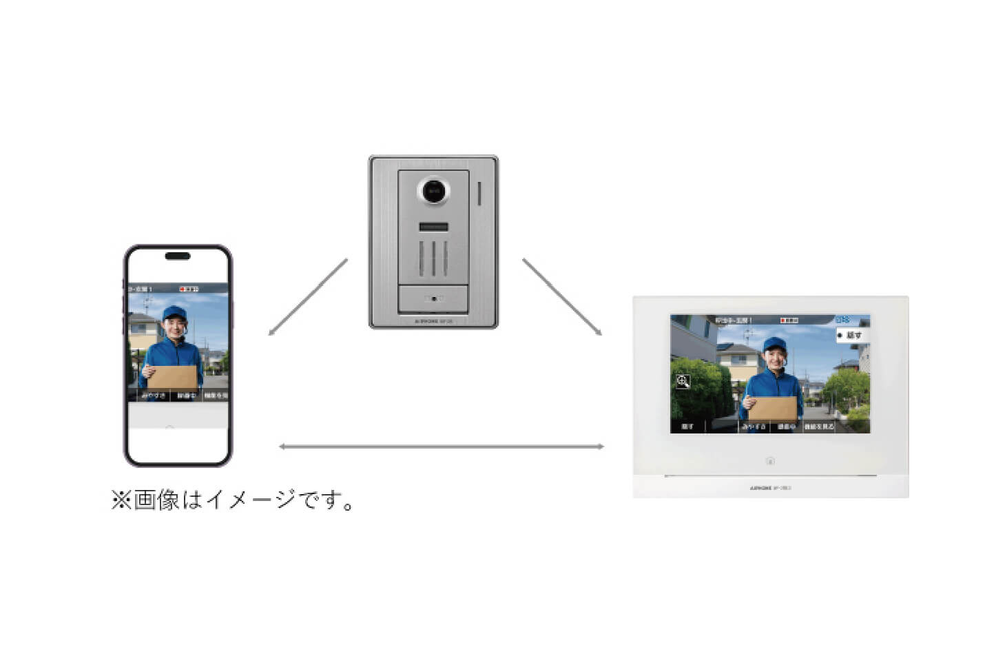 イメージ