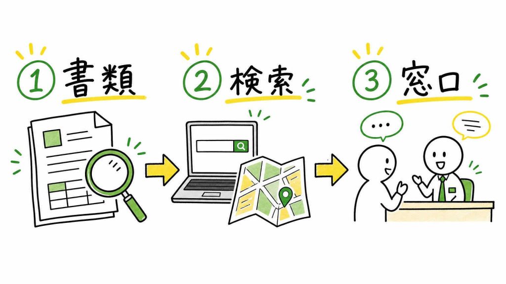 自分が検討している物件が第一種低層住居専用地域か確認する方法